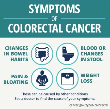 About Colorectal Cancer - California Colorectal Cancer Coalition (C4)